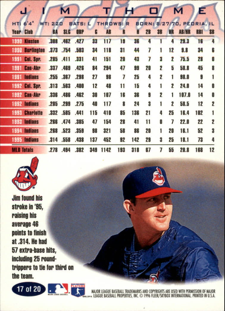 1996 Indians Fleer #4 Albert Belle - NM-MT - Jim & Steve's Sportscard Shop