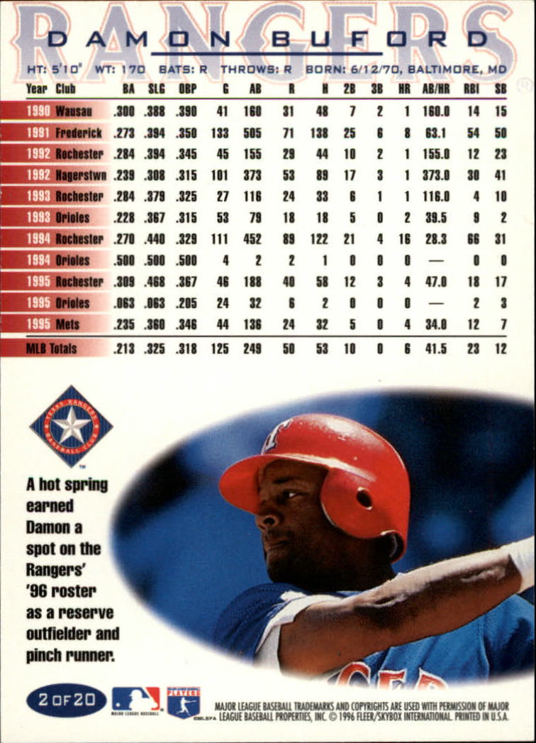 1996 Fleer Teams Baseball "Texas Rangers" Cards - Picture 5 of 23