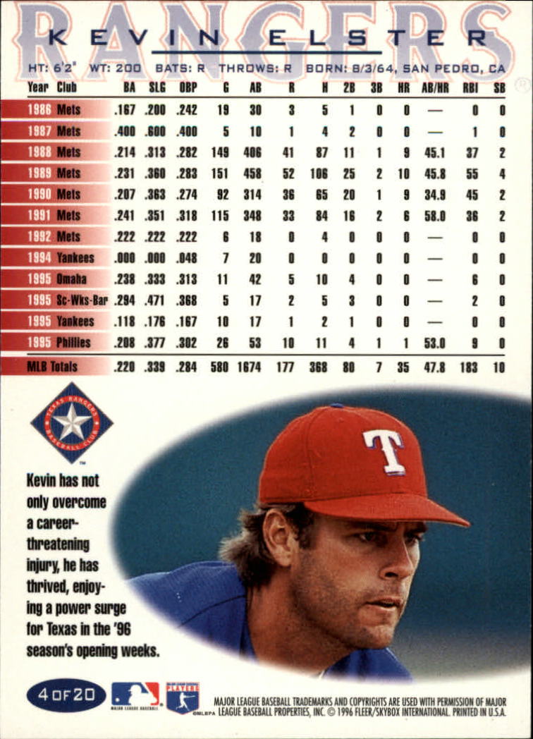 Kevin Elster autographed Baseball Card (Texas Rangers) 1996 Score