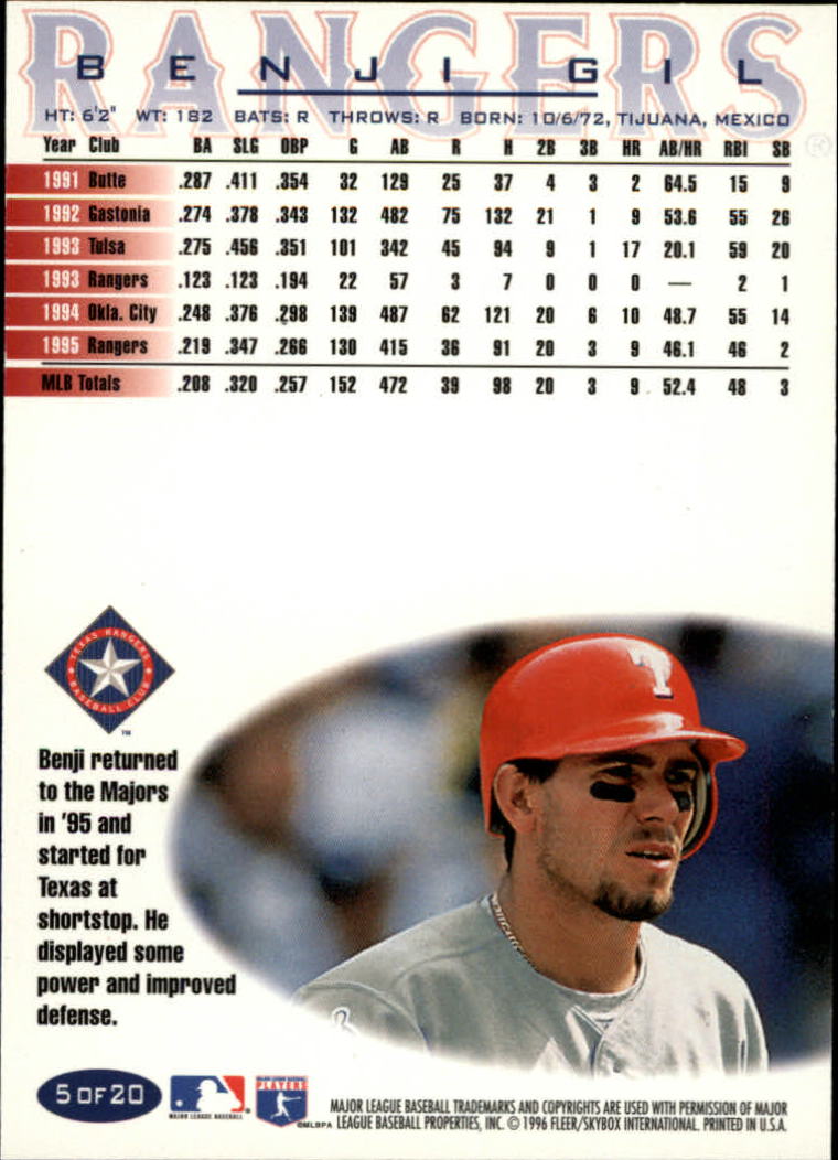 1996 Fleer Teams Baseball "Texas Rangers" Cards - Picture 11 of 23