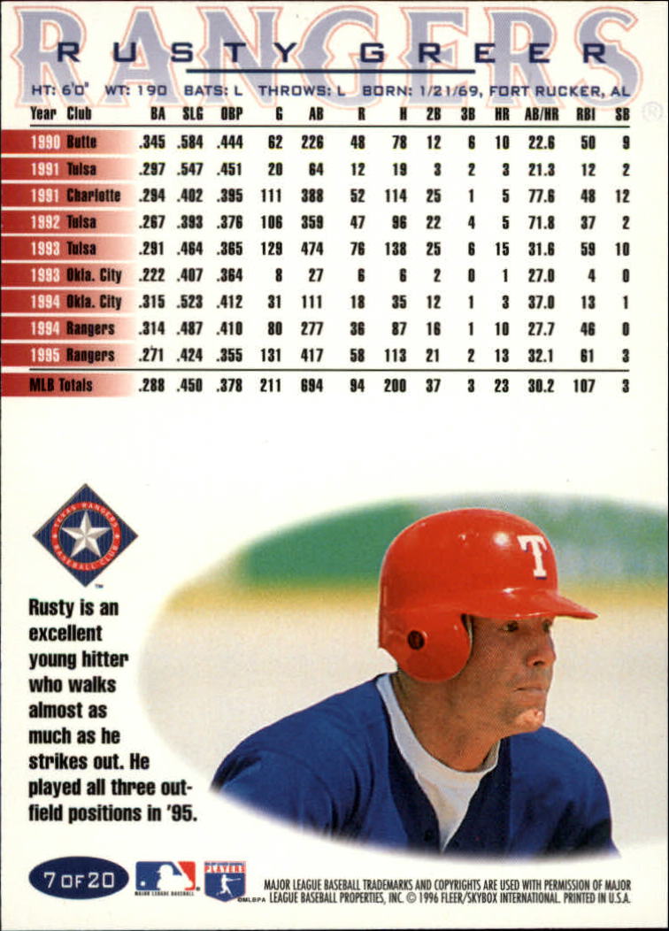 1996 Fleer Teams Baseball "Texas Rangers" Cards - Picture 13 of 23