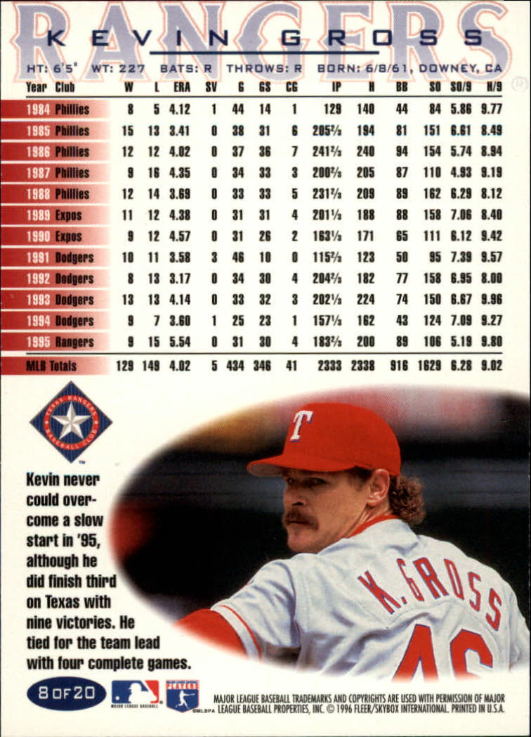 1996 Fleer Teams Baseball "Texas Rangers" Cards - Picture 15 of 23