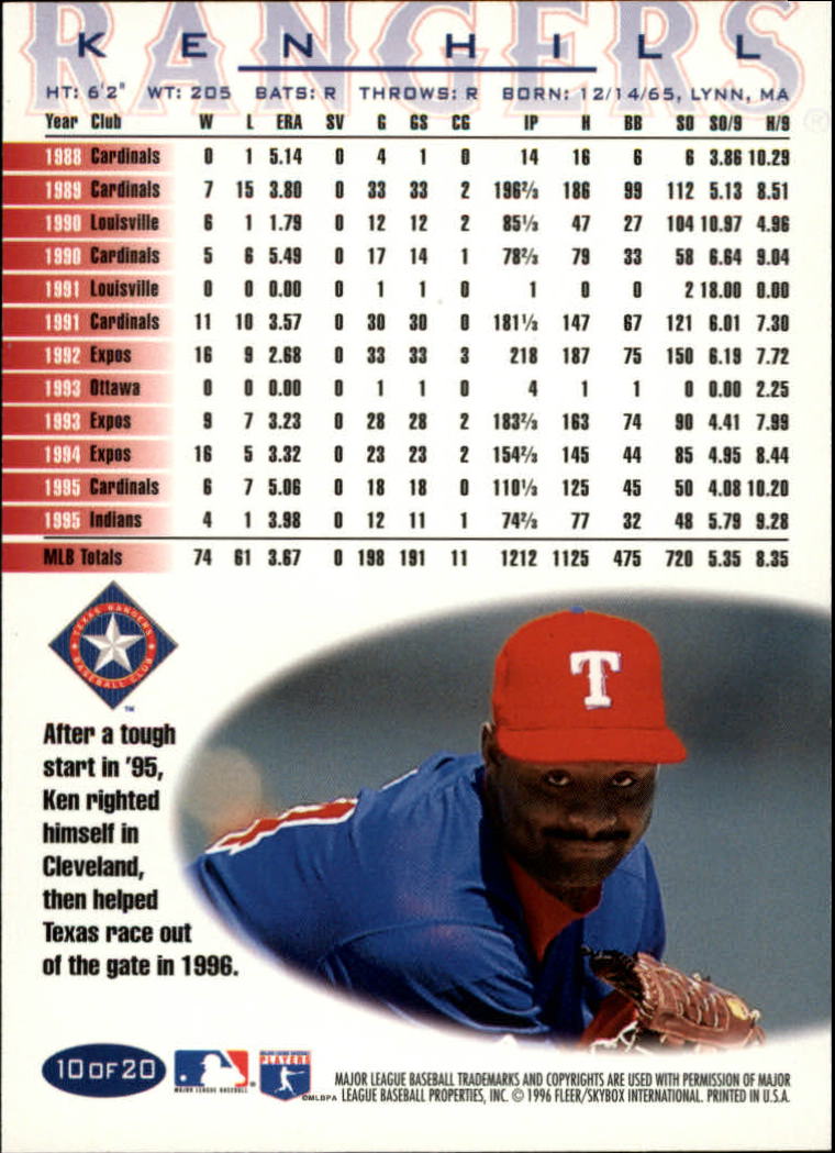 1996 Fleer Teams Baseball "Texas Rangers" Cards - Picture 19 of 23