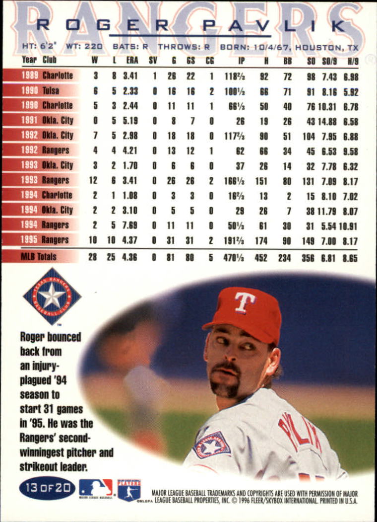 1996 Fleer Teams Baseball "Texas Rangers" Cards - Picture 23 of 23