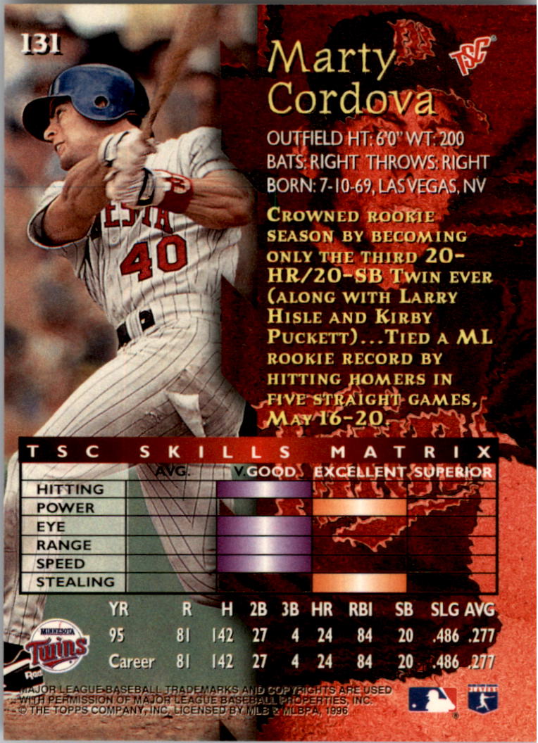 1996 Stadium Club Members Only Parallel #131 Marty Cordova back image