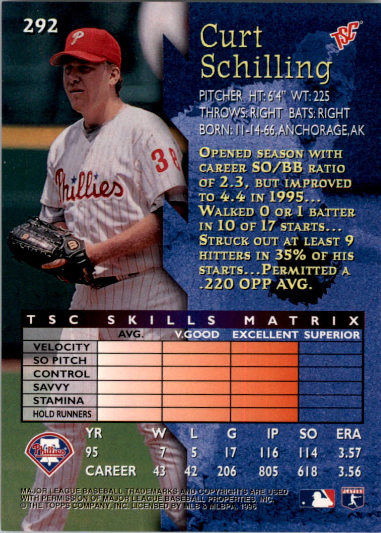 1996 Stadium Club Members Only Parallel #292 Curt Schilling back image