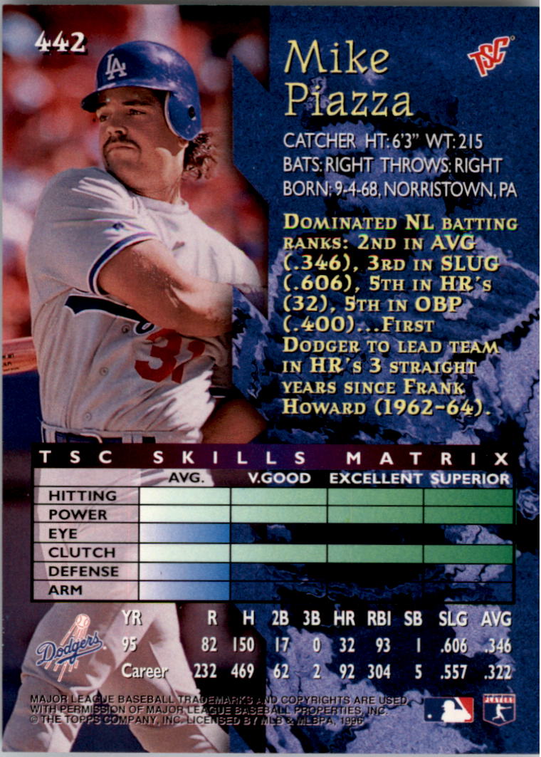 1996 Stadium Club Members Only Parallel #442 Mike Piazza back image