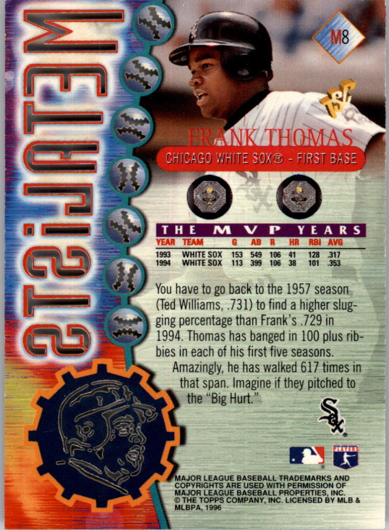 1996 Stadium Club Members Only Parallel #M8 Frank Thomas back image