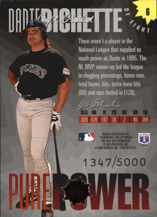 1996 Donruss Pure Power #6 Dante Bichette back image