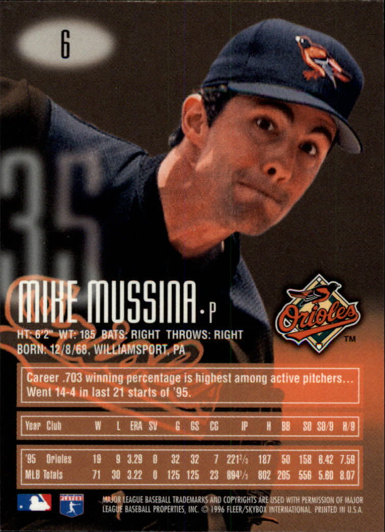 1992 Fleer #20 Mike Mussina UER/Card back refers/to him as Jeff - NM-MT