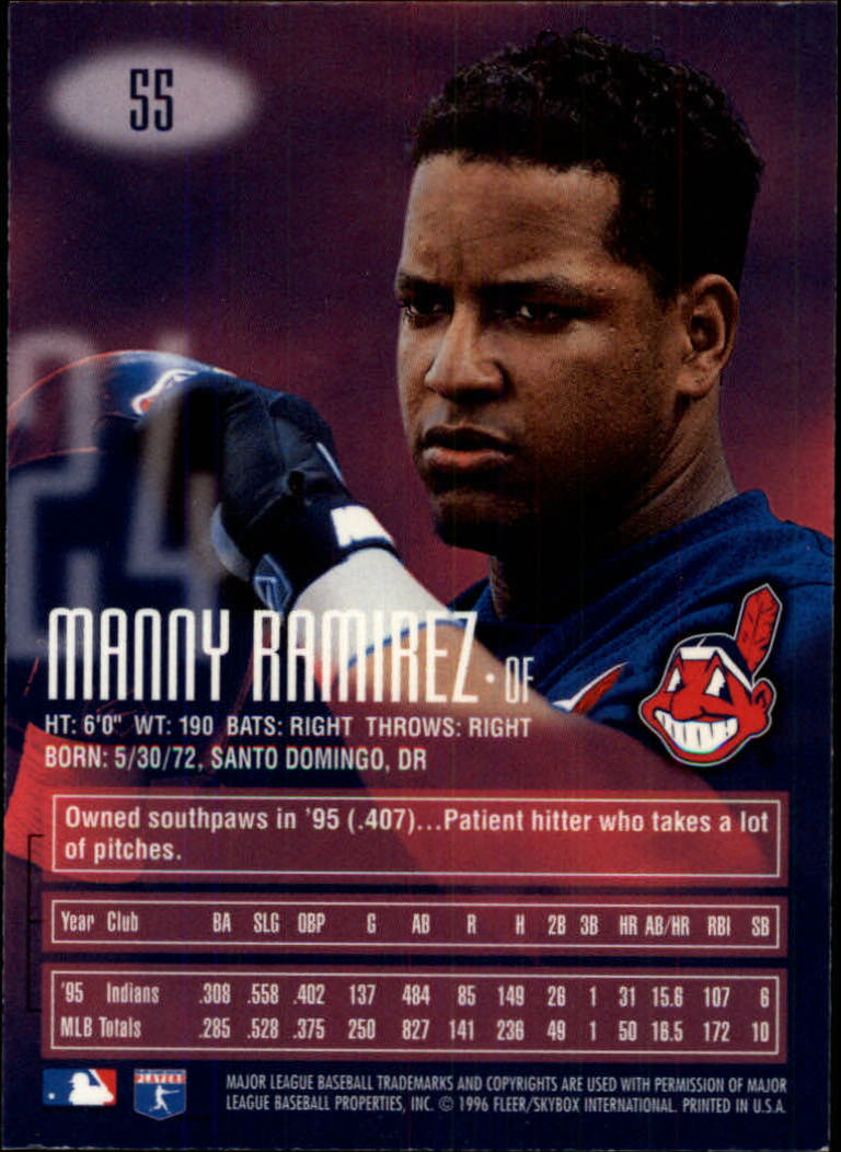 1996 Emotion-XL #55 Manny Ramirez back image