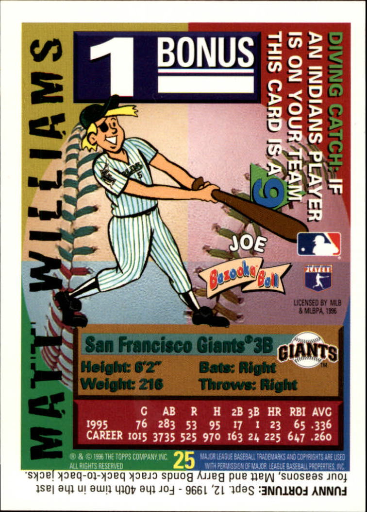 1996 Topps Bazooka - #62 Roger Clemens