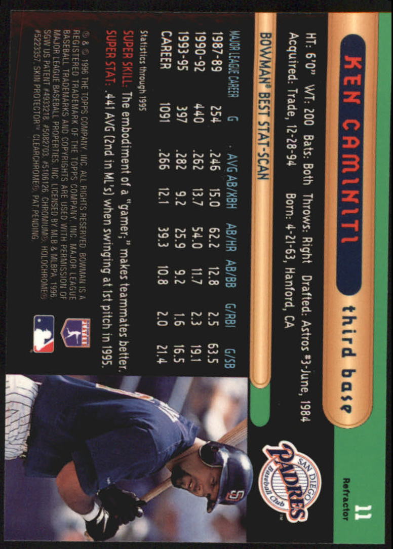 1996 Bowman's Best Baseball "Refractors" Parallel Cards - Bild 7 von 23