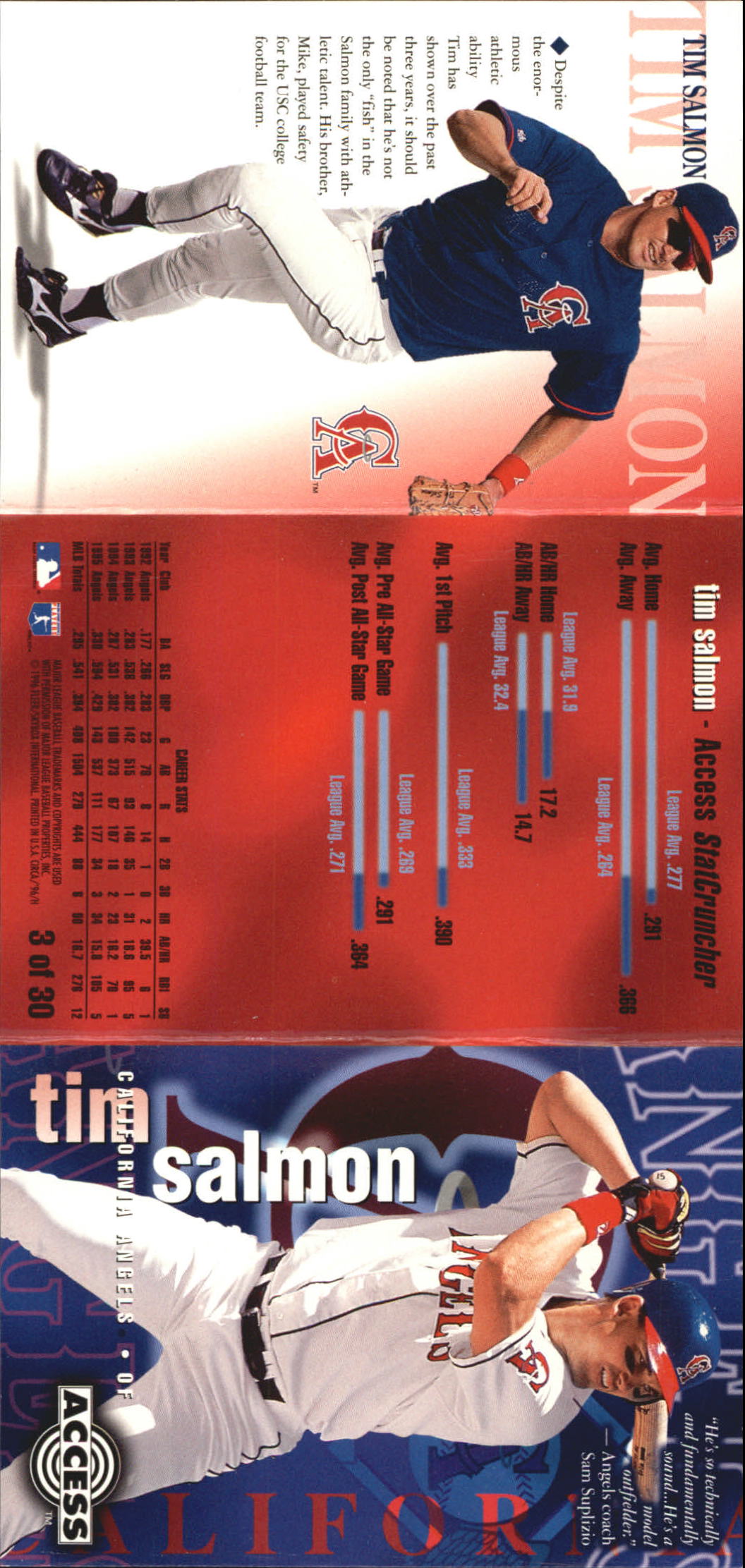 1996 Circa Access #3 Tim Salmon back image