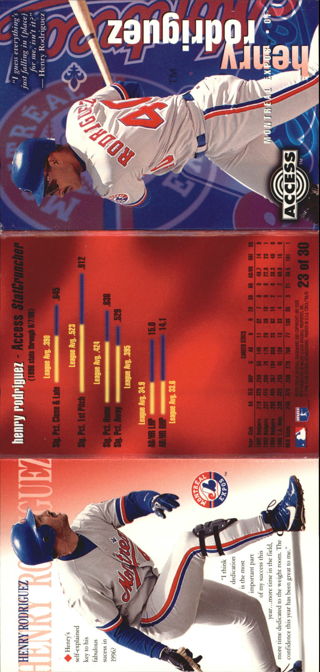 1996 Circa Access #23 Henry Rodriguez