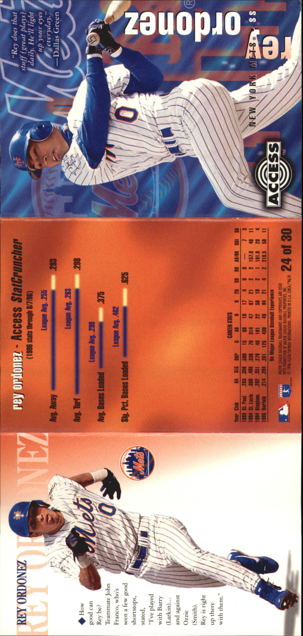 1996 Circa Access #24 Rey Ordonez