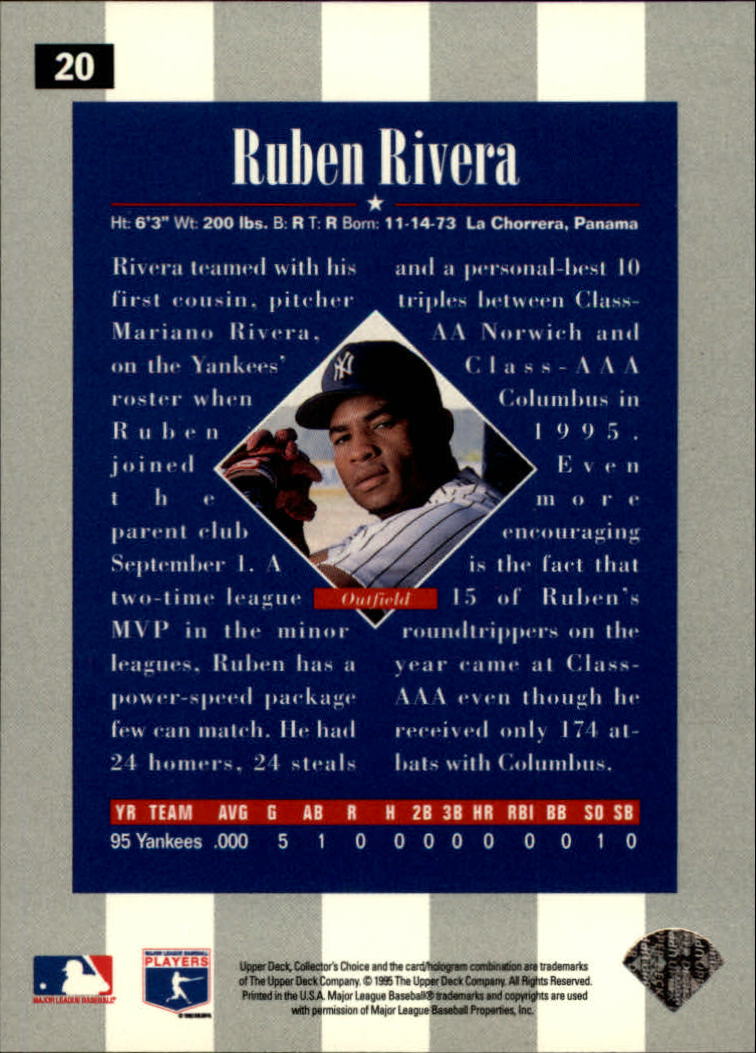 1996 Collector's Choice #20 Ruben Rivera back image