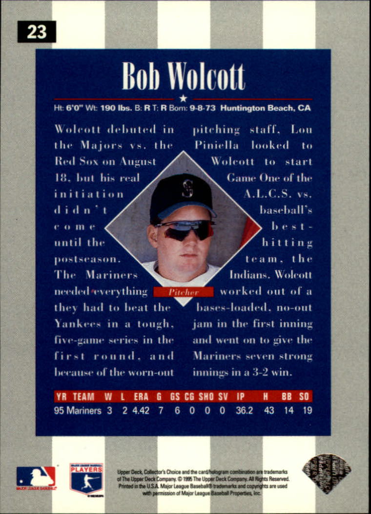 1996 Collector's Choice #23 Bob Wolcott back image
