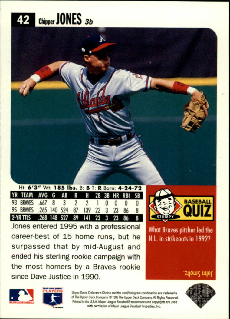 1996 Collector's Choice #42 Chipper Jones back image