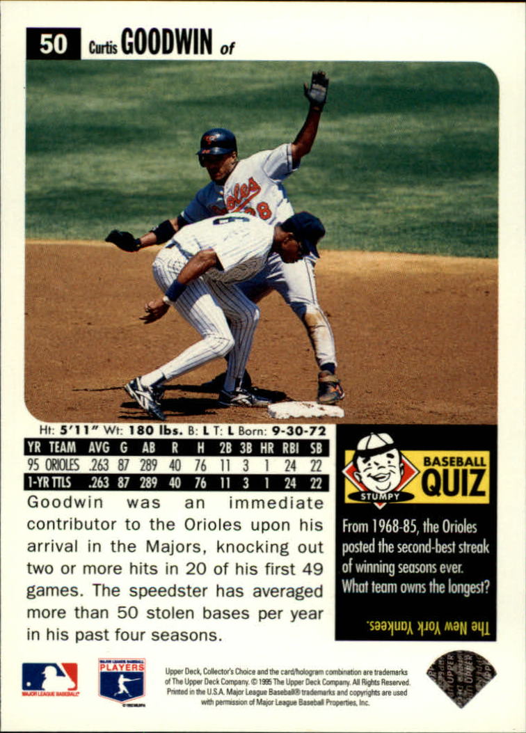 1996 Collector's Choice #50 Curtis Goodwin back image