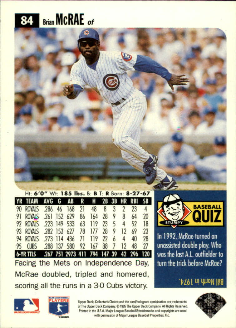 1996 Collector's Choice #84 Brian McRae back image