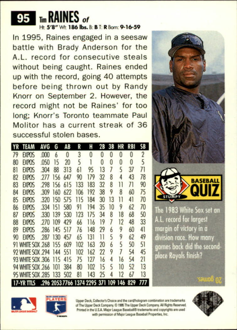 1996 Collector's Choice #95 Tim Raines back image