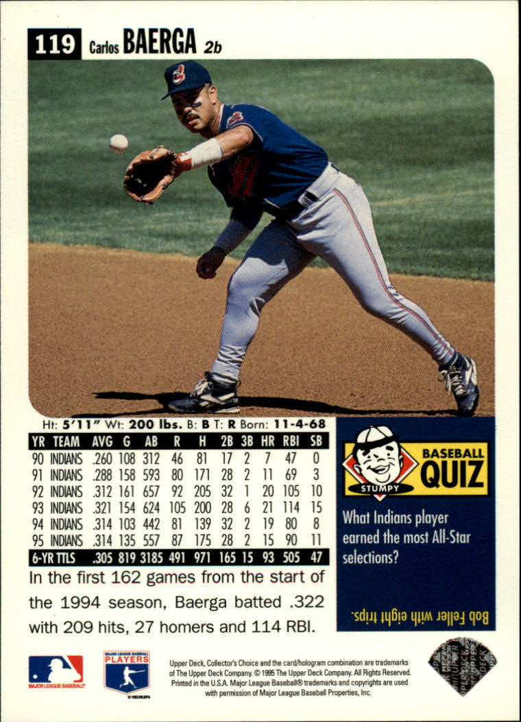 Carlos Baerga Signed Cleveland Indians 1990 Upper Deck Rookie Baseball  Trading Card #737