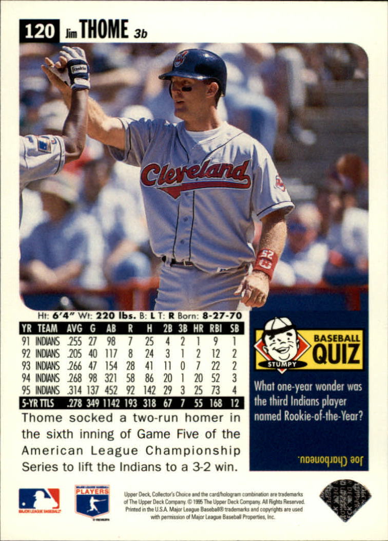 1996 Collector's Choice #120 Jim Thome back image
