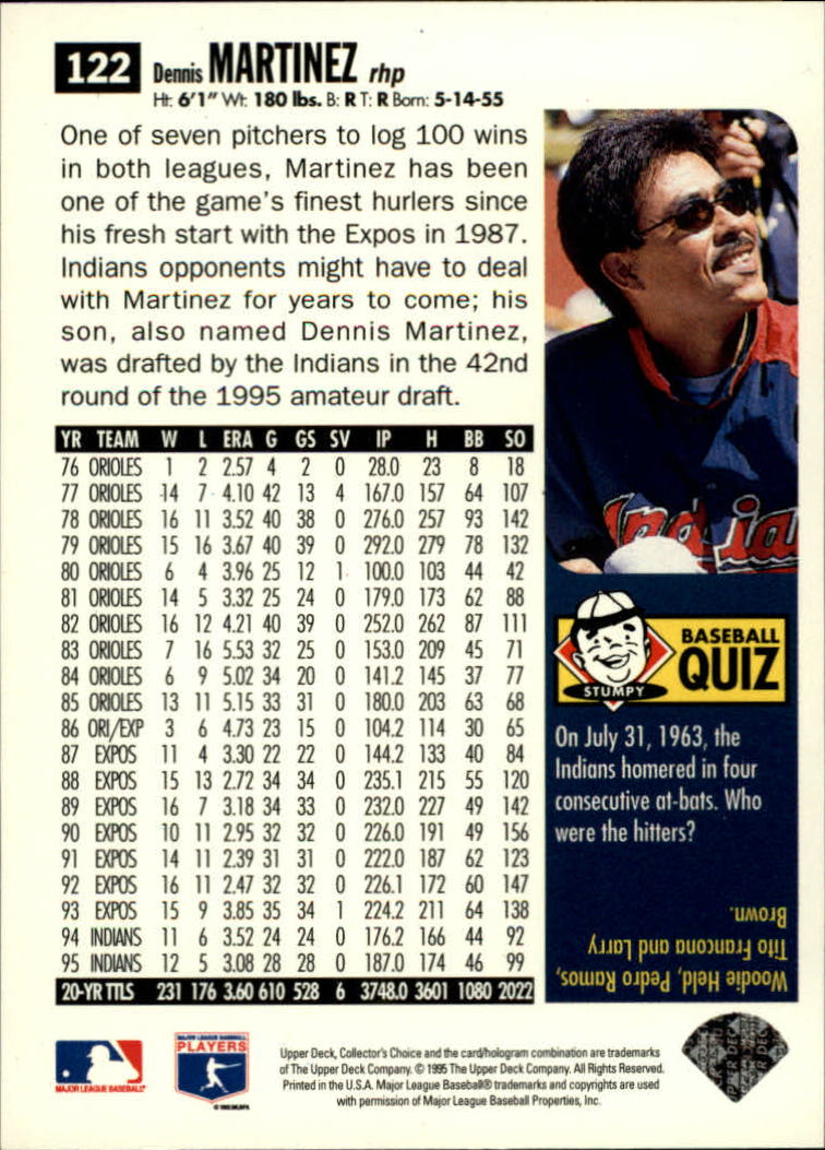 1996 Collector's Choice #122 Dennis Martinez back image