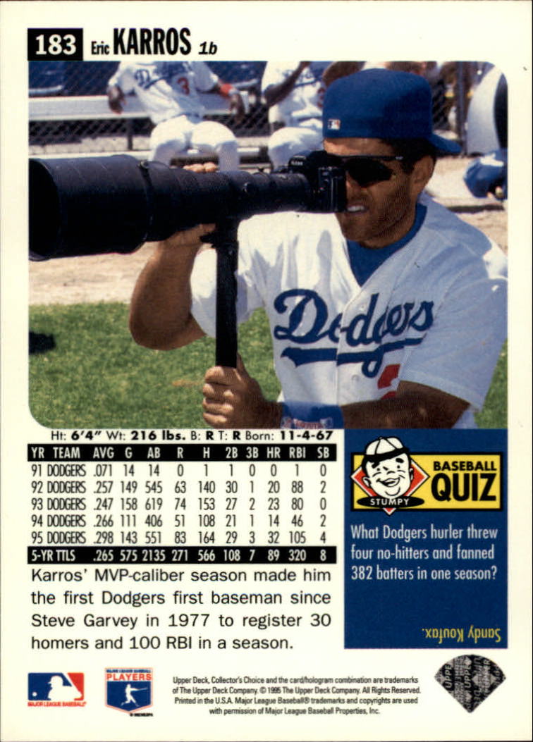 Buy Eric Karros Cards Online  Eric Karros Baseball Price Guide