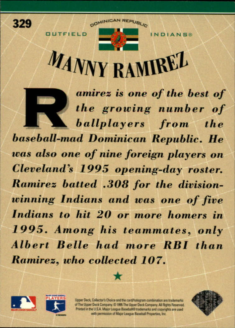 1996 Collector's Choice #329 Manny Ramirez IF back image