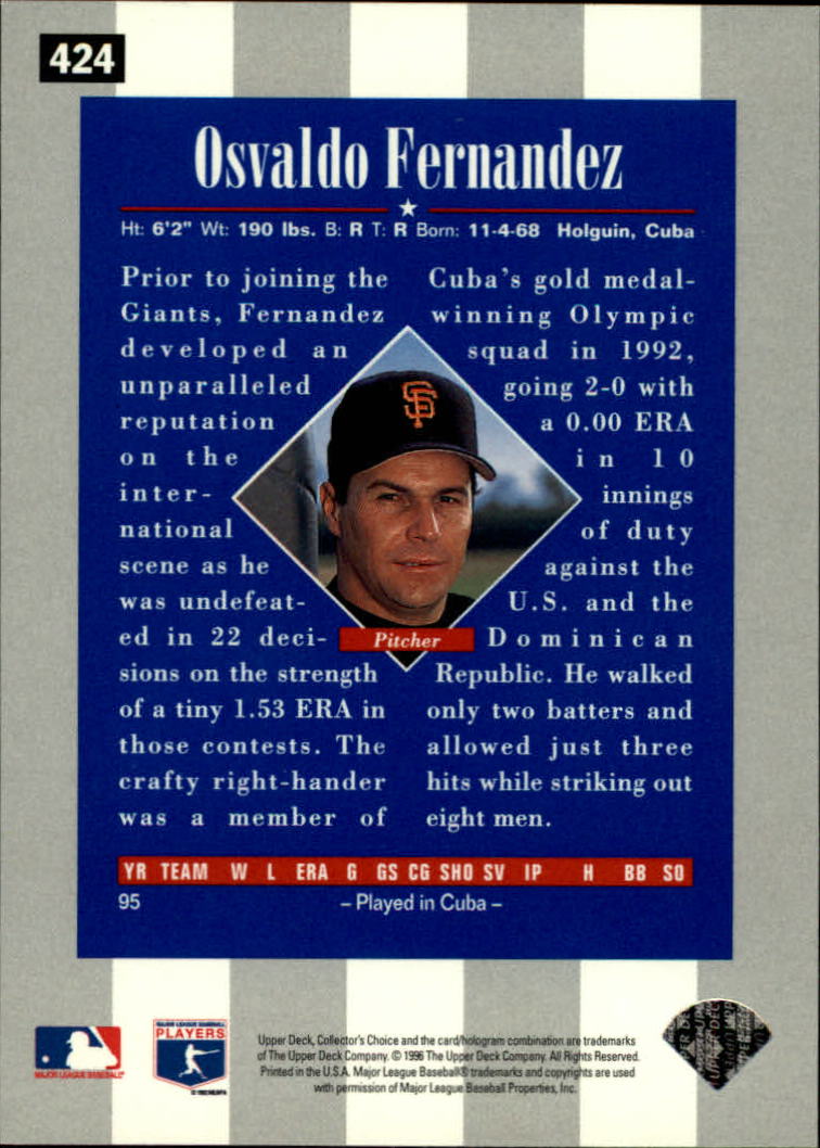 1996 Collector's Choice #424 Osvaldo Fernandez RC back image