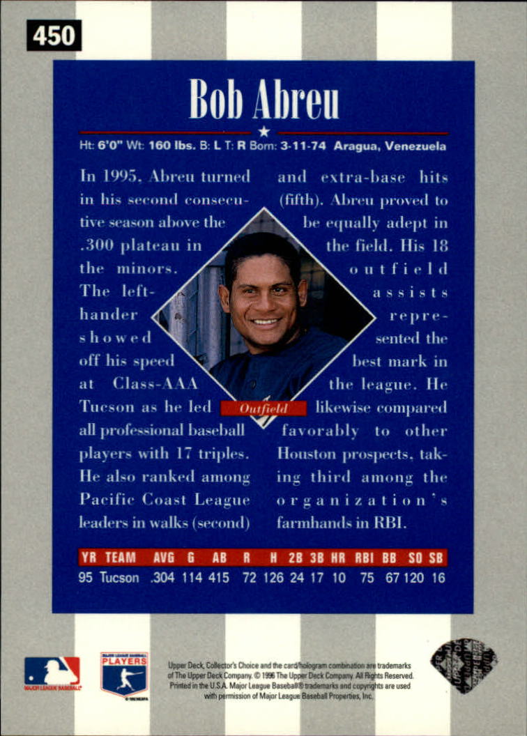 1996 Collector's Choice #450 Bob Abreu back image