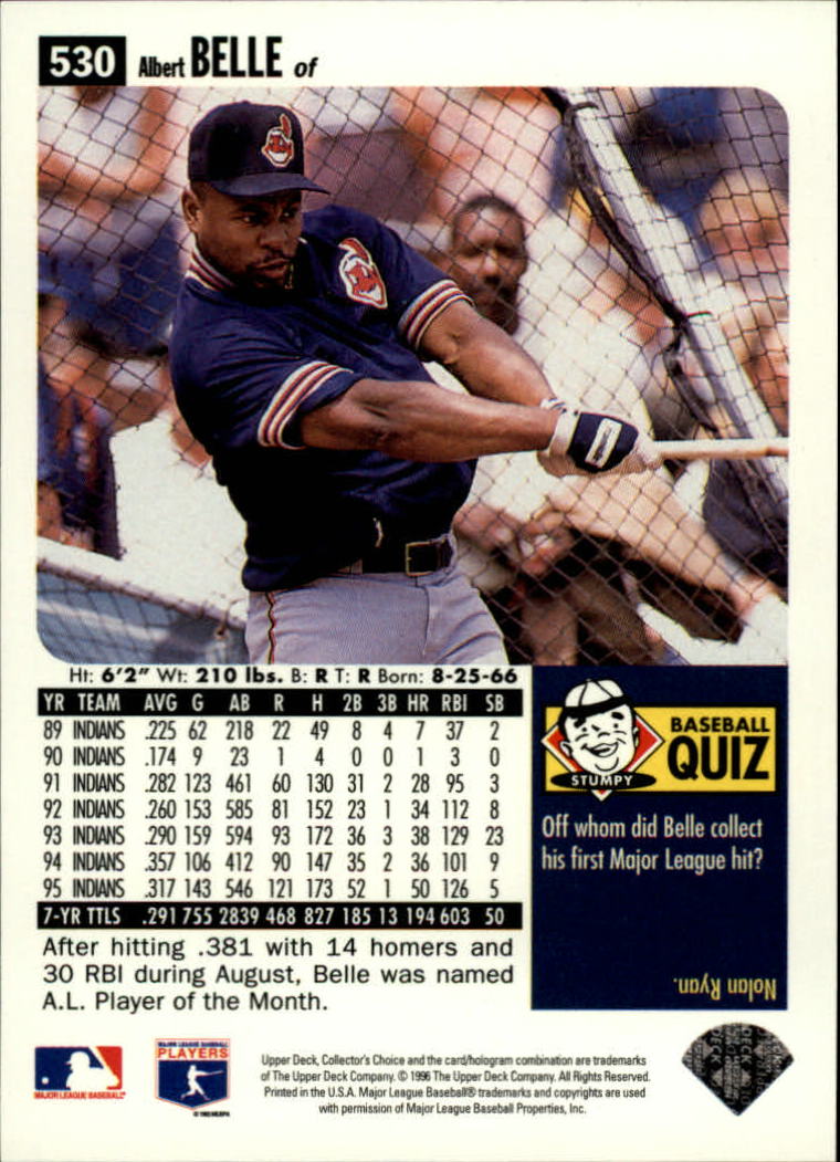 1996 Collector's Choice #530 Albert Belle back image