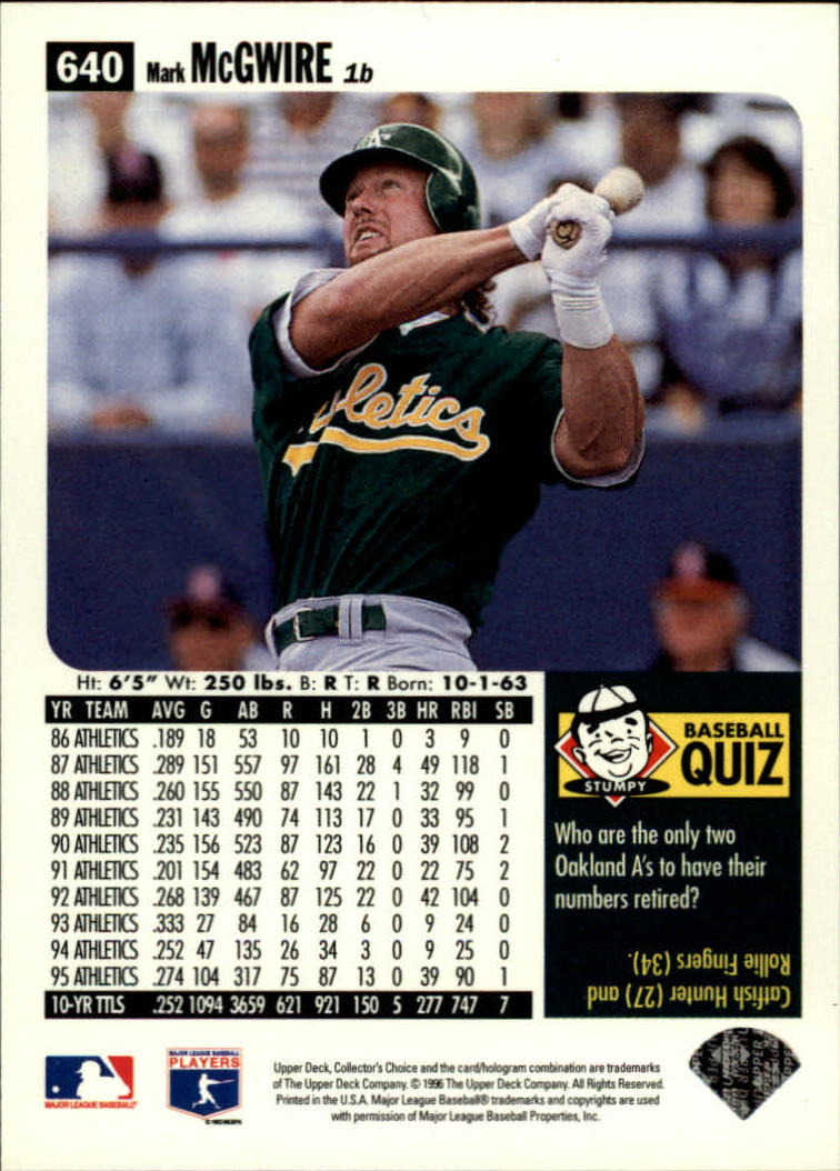 1996 Collector's Choice #640 Mark McGwire back image