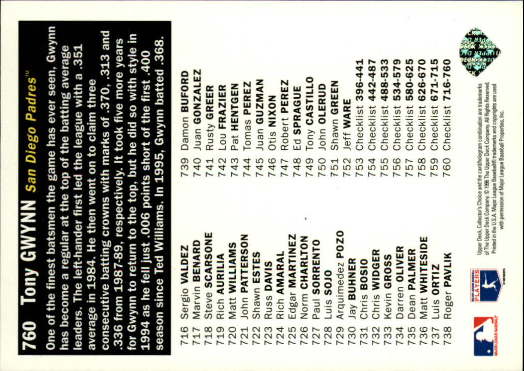 1996 Collector's Choice #760 Tony Gwynn CL back image