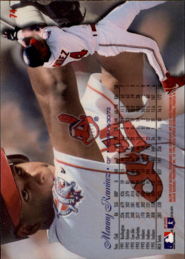 1996 Flair #74 Manny Ramirez back image