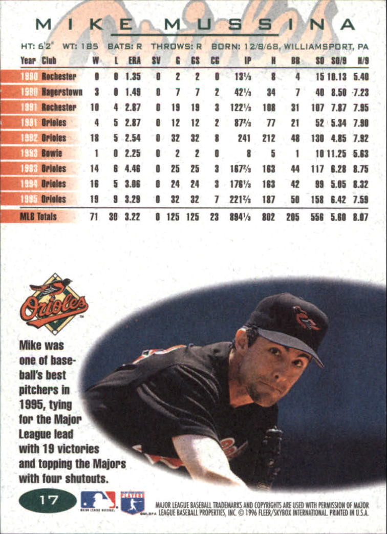 1996 Topps Mike Mussina #65 Baltimore Orioles Baseball Card