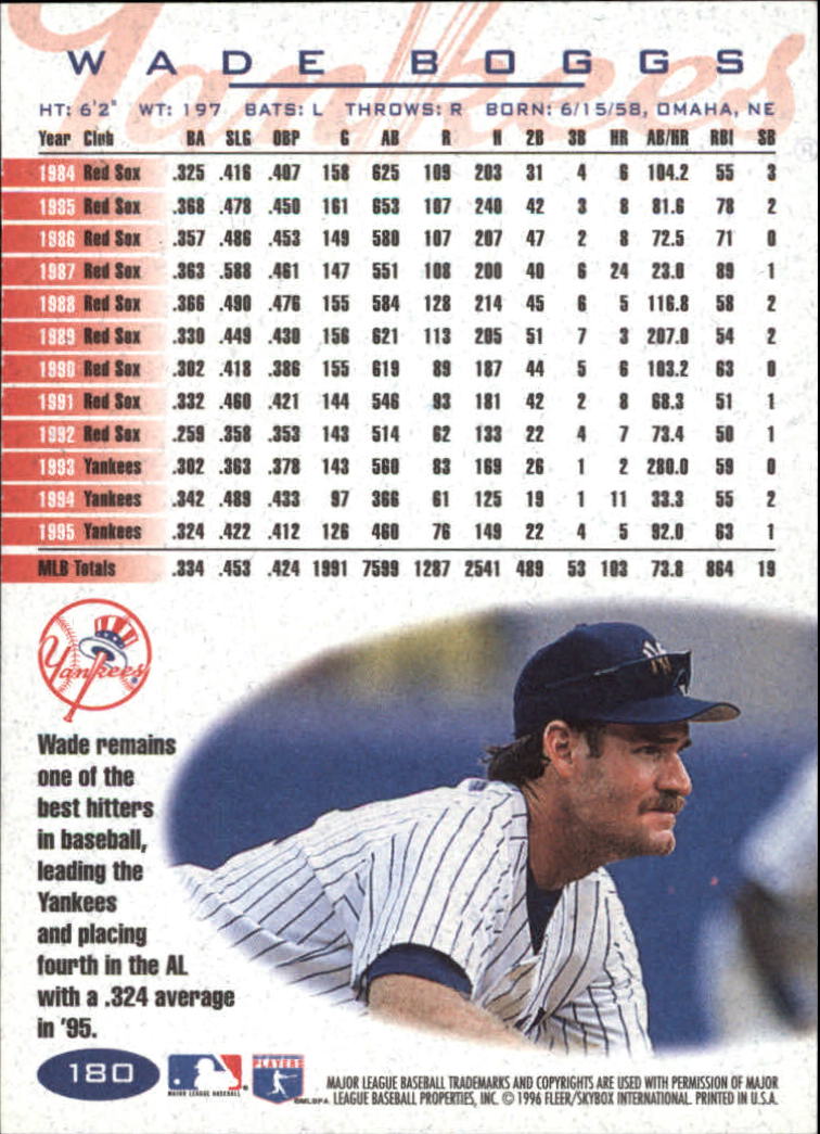 Wade Boggs cards (1989-2024) Red Sox Yankees Rays - You Choose