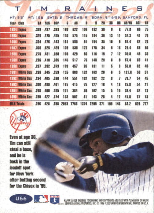 1996 Fleer Update Baseball (Pick From List) - Picture 31 of 91