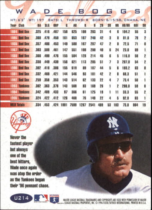 Wade Boggs cards (1989-2024) Red Sox Yankees Rays - You Choose