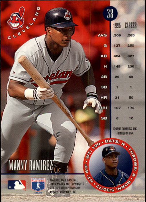 1996 Leaf #38 Manny Ramirez back image