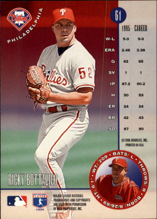 1996 Leaf Baseball "Main Set" Cards #1 to #220 - Picture 123 of 441