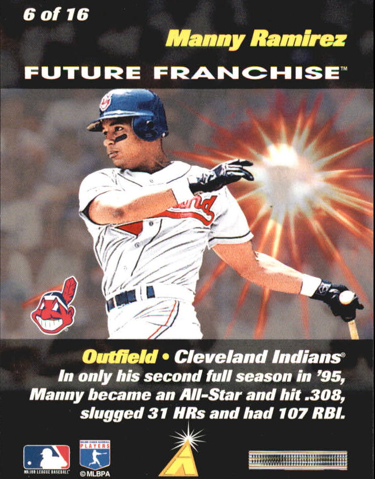 1996 Score Future Franchise #6 Manny Ramirez back image