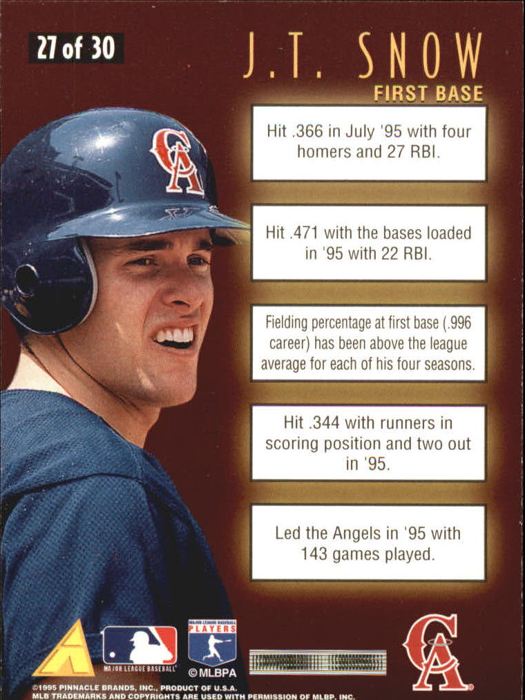 B0673- 1996 Score Baseball Card #s 1-275 +Inserts -You Pick- 15+ FREE US SHIP - Picture 303 of 305