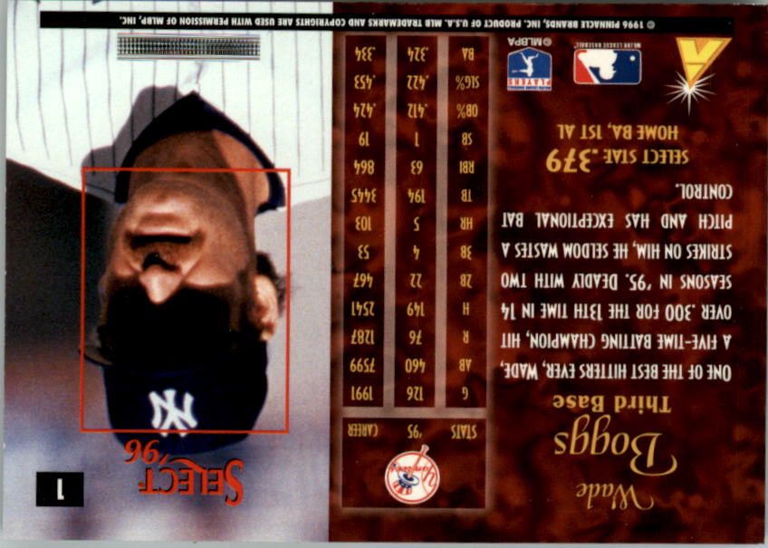 1996 Select #1 Wade Boggs back image