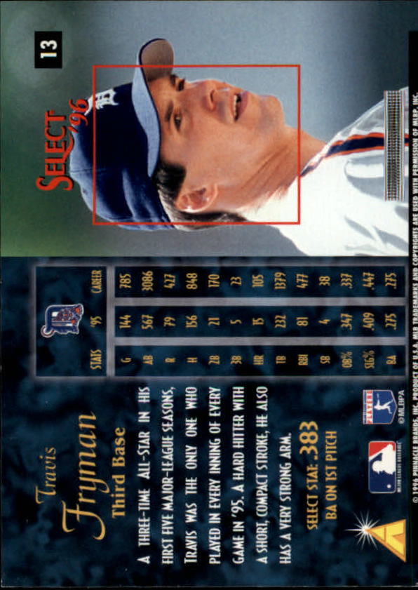 1996 Select (Pinnacle) Baseball "Main Set" Base Cards - Picture 23 of 277