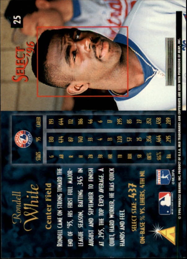 1996 Select #25 Rondell White back image