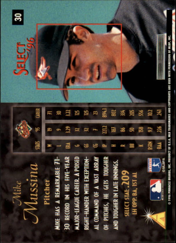 1996 Select #30 Mike Mussina back image