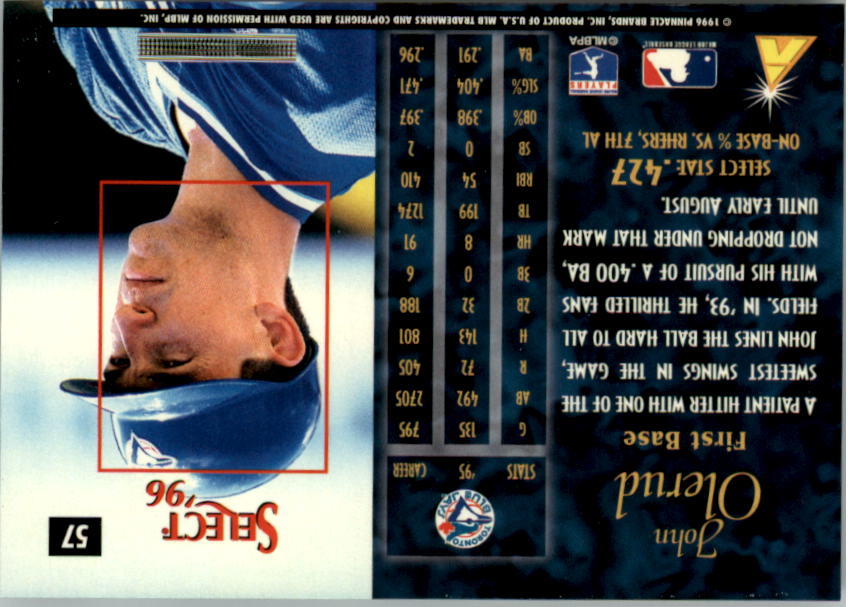1996 Select #57 John Olerud back image